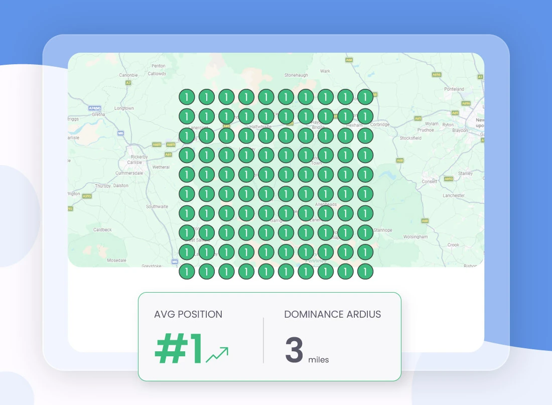 A professional GBP optimization service map grid showing a business ranking in the #1 position across a 3-mile radius dominance area.