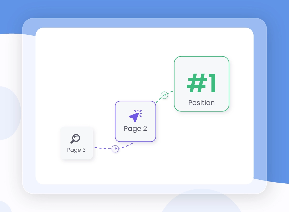 A professional Link Building Service graphic illustrating the journey of a website ranking from Page 3 and Page 2 to the #1 position on Google search.